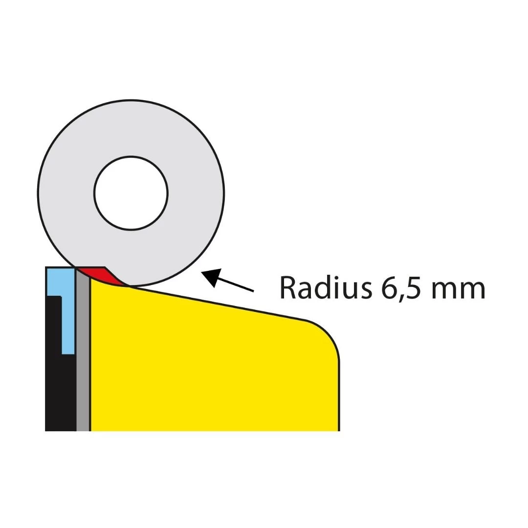 Toko Spare Knives Radius 6.5 Blade | 5549847 1 Toko Spare Knives Radius 6.5 Blade | 5549847